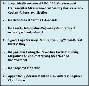 sspc pa-2